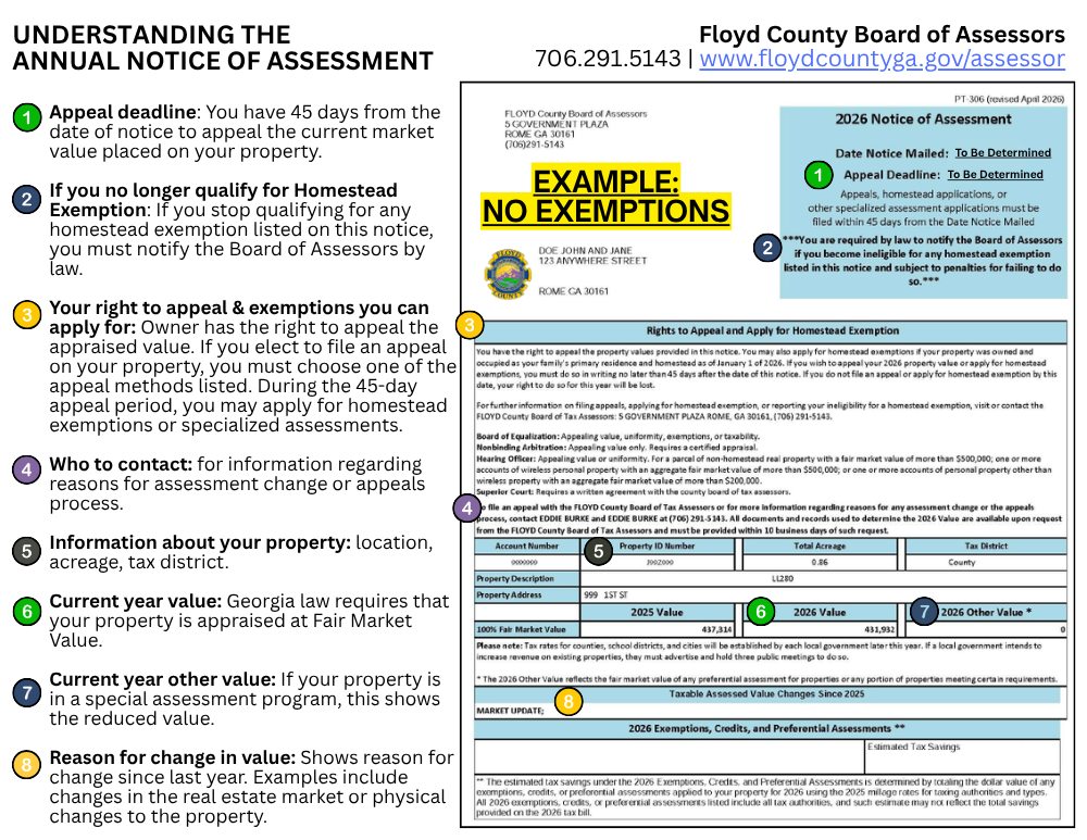 2026 Example Notice of Assessment (without exemptions) received from the Floyd County Assessor's office