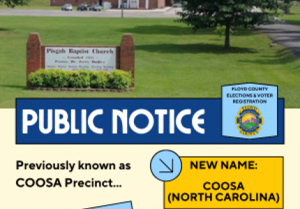 Coosa Precinct Name Change
