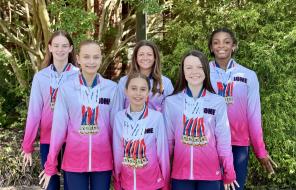 Rome Aerials Regional Qualifiers